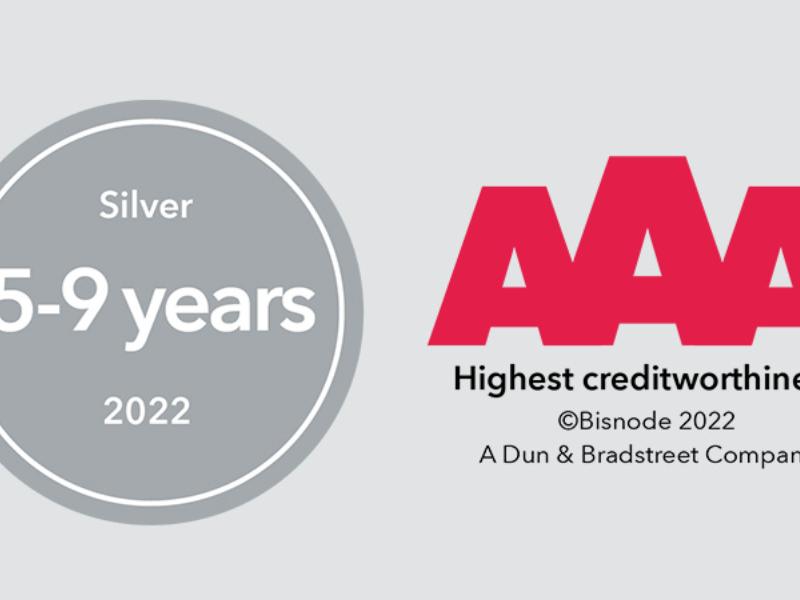 SCANGRIP achieves AAA Credit rating eight years in a row 